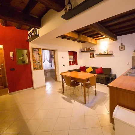 San Frediano District - *